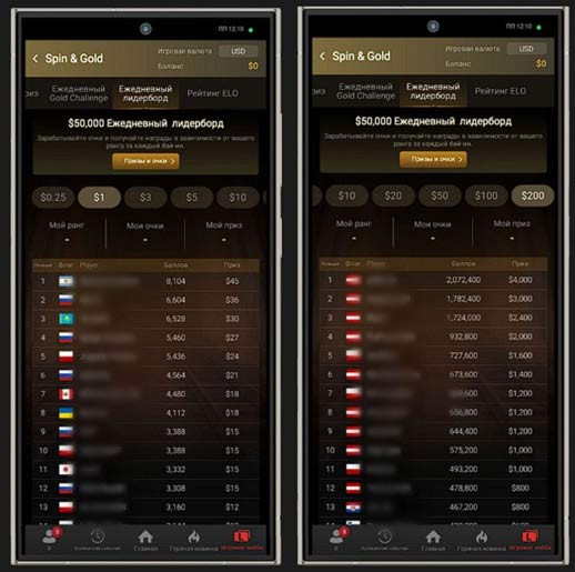 Ежедневный лидерборд в PokerOK