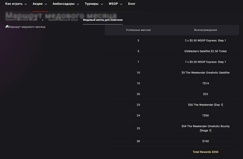 Медовый месяц в PokerOK